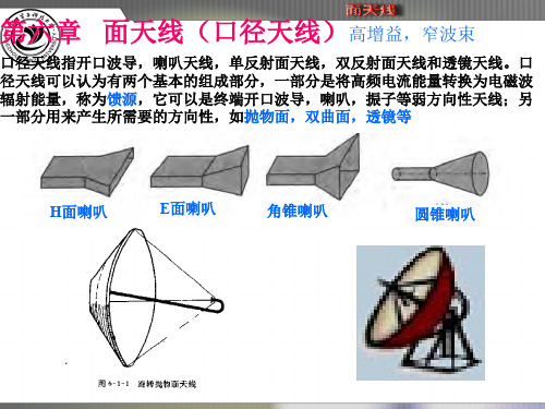 天线原理与设计4.3 喇叭天线