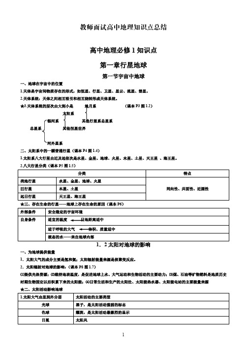 2019高中地理教师资格证面试知识点总结分析【优质】