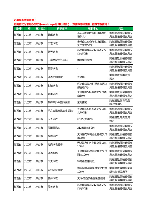 2020新版江西省九江市庐山市户外用品工商企业公司商家名录名单黄页联系方式大全23家