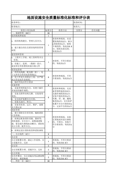 质量标准化表格