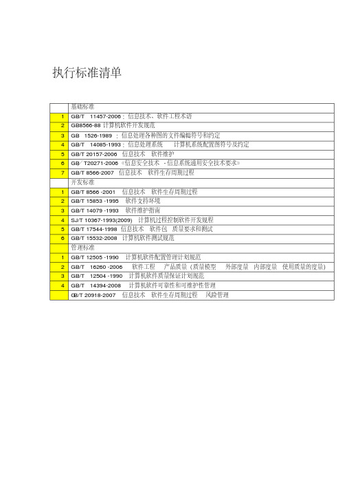 gbt22080：2016信息安全管理体系软件执行标准清单