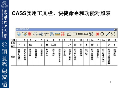 CASS绘制地籍图步骤