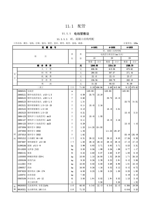 配管、配线定额(2014版江苏省)