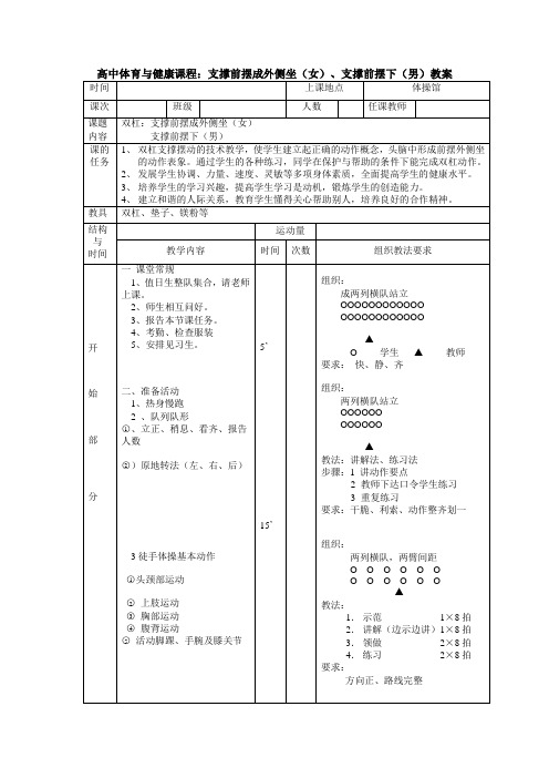 双杠---支撑前摆成外侧坐(女)、支撑前摆下(男)