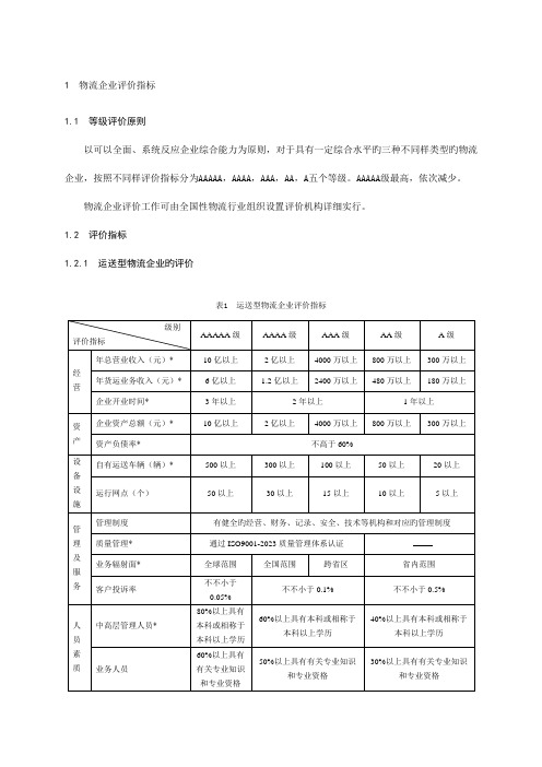 物流企业评价标准