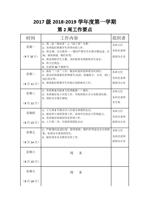 八年级第(2)周工作计划