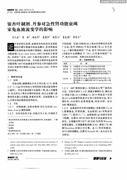 银杏叶制剂、丹参对急性肾功能衰竭家兔血液流变学的影响
