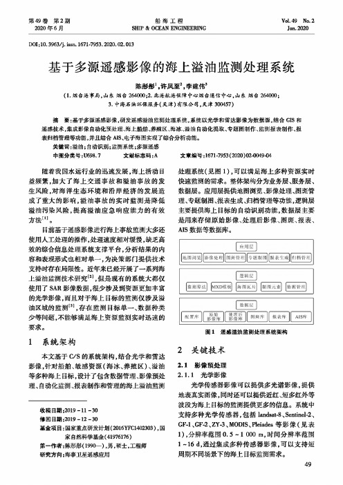 基于多源遥感影像的海上溢油监测处理系统