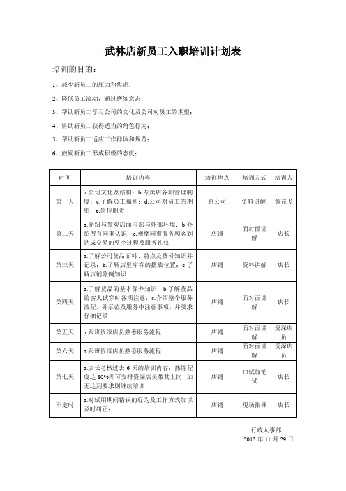 专卖店新员工入职培训计划表