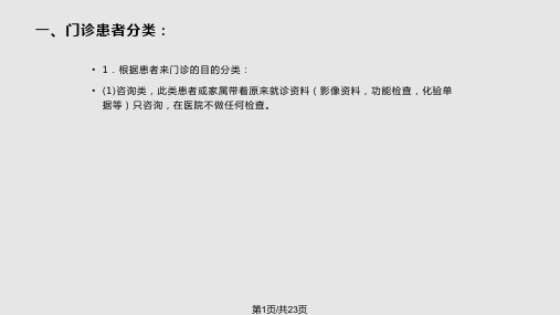 疼痛门诊医生接诊技巧PPT课件