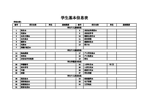 学生基本信息表