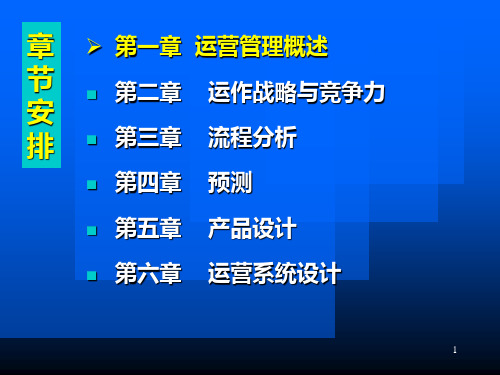 生产与运营管理培训课程PPT78页