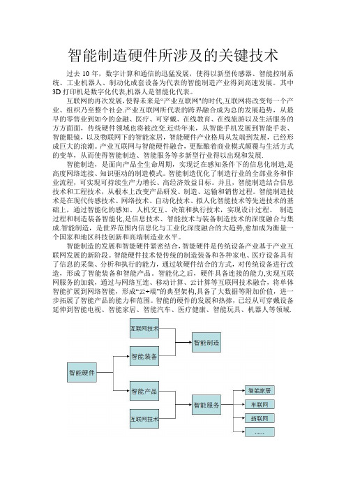 智能制造硬件关键技术