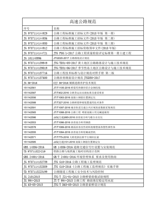 最新高速公路规范