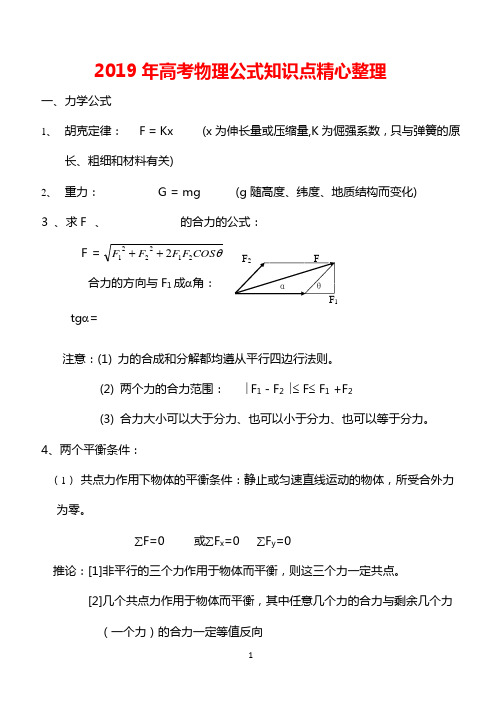 2019年高考物理公式知识点精心整理