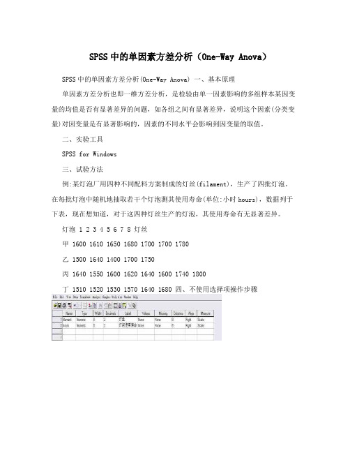 SPSS中的单因素方差分析(One-Way Anova)