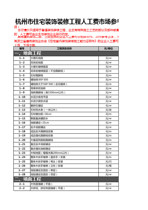 最新杭州装饰装修工程人工费参考表