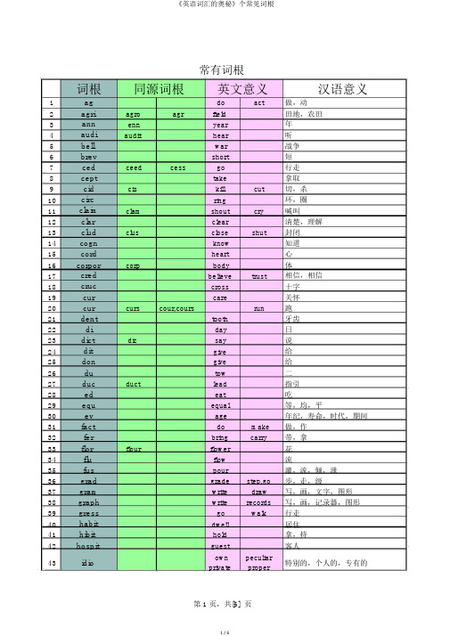 《英语词汇的奥秘》个常见词根