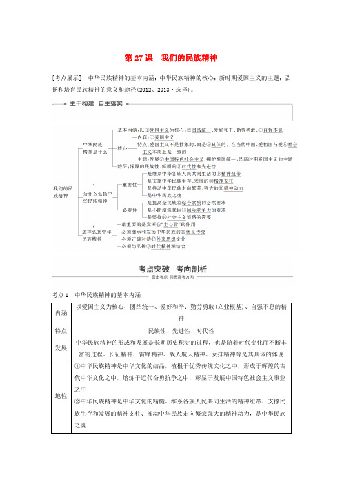 高考政治一轮复习 第十一单元 中华文化与民族精神 第27课 我们的民族精神讲义 新人教版必修3