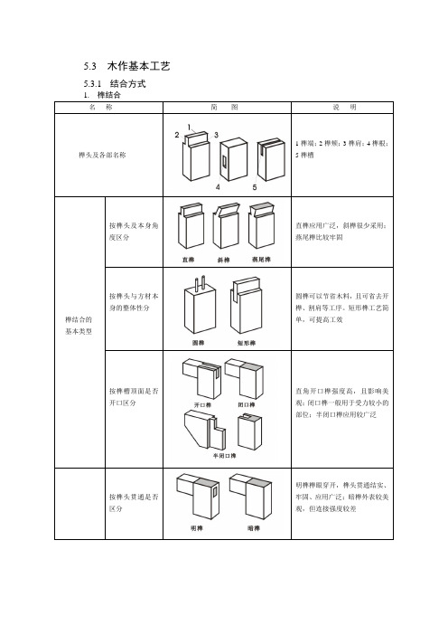 榫卯结构