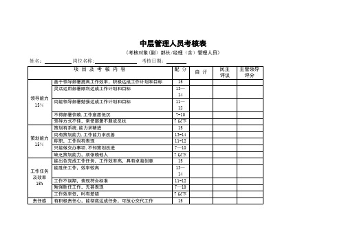 中层管理人员考核表