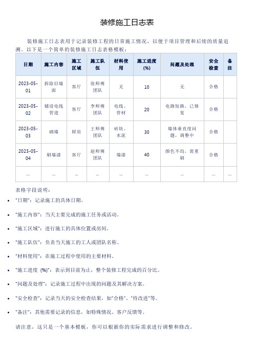 装修施工日志表