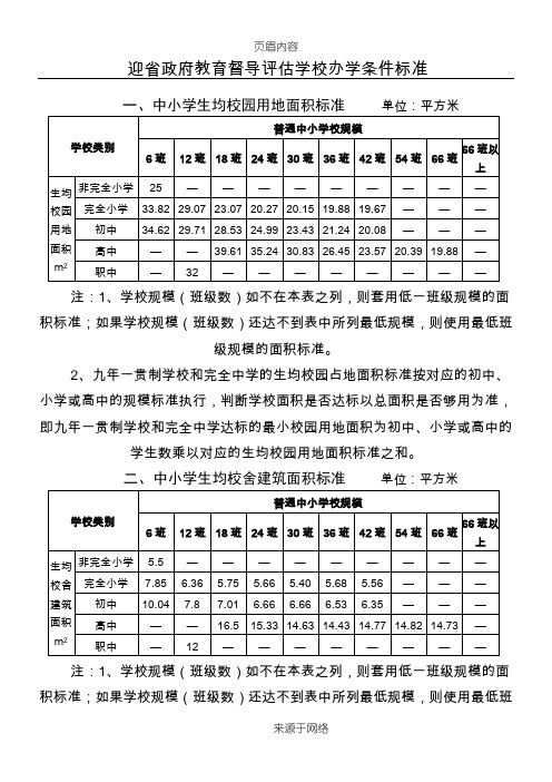 中小学办学条件标准