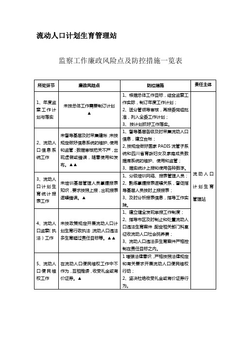 流动人口计划生育廉政风险及防控措施