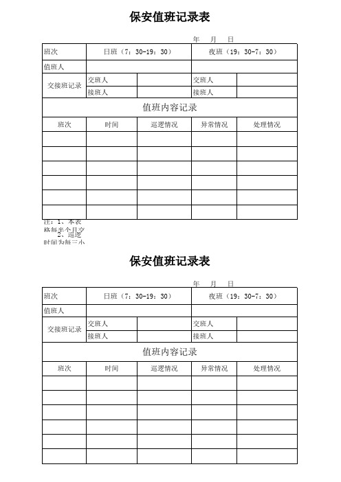 保安出入登记表