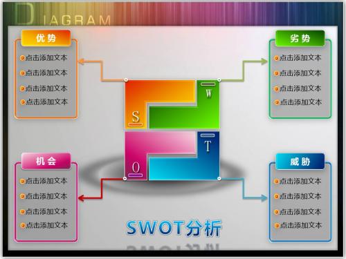 ppt模板素材 精制水晶图表集 16页