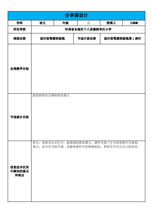 【王晓梅信息技术】技术支持”分享课“成果集作业模板