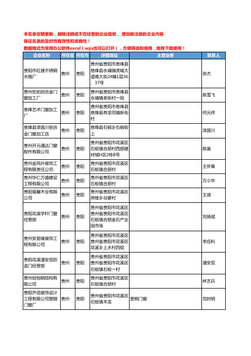 2020新版贵州省家装门窗工商企业公司名录名单黄页联系方式大全758家