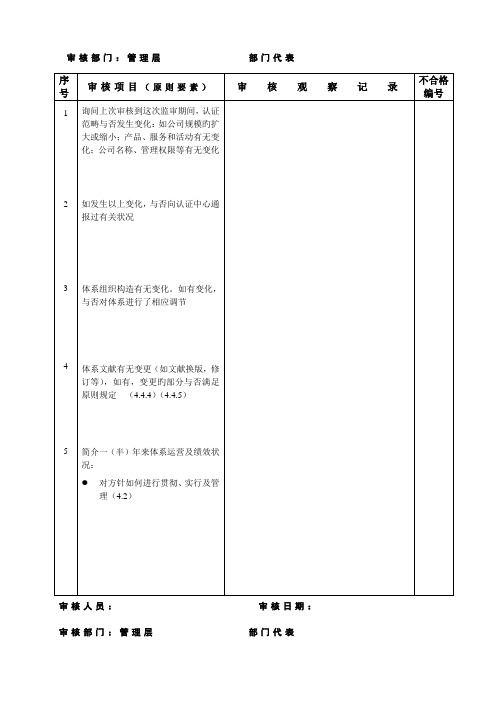 环境和安全监督审核检查表