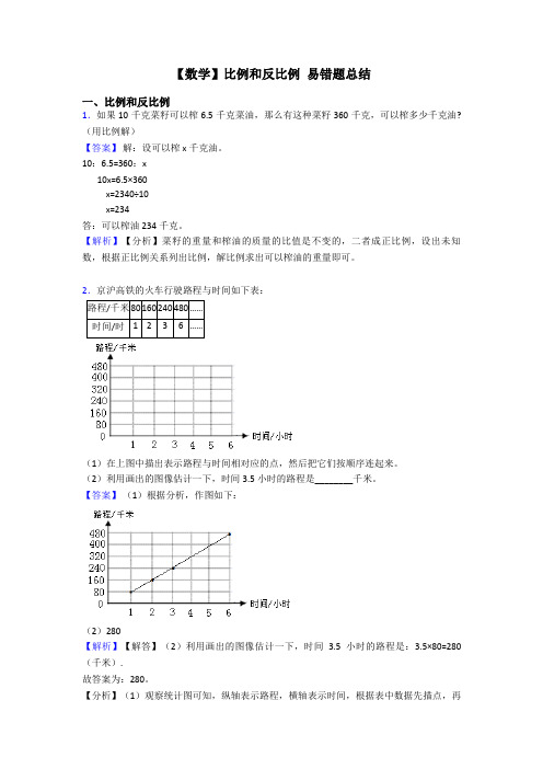 【数学】比例和反比例 易错题总结