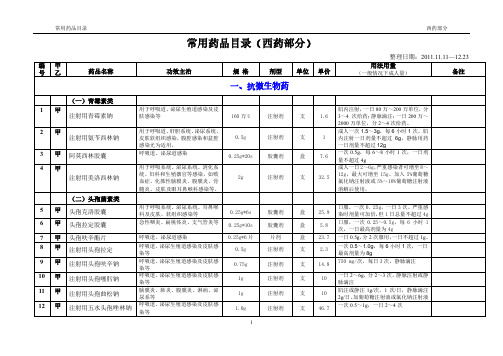 常用药品目录及用法用量(西药部分).