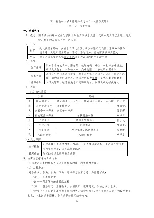 高一地理新教材必修1基础知识总结《自然灾害》