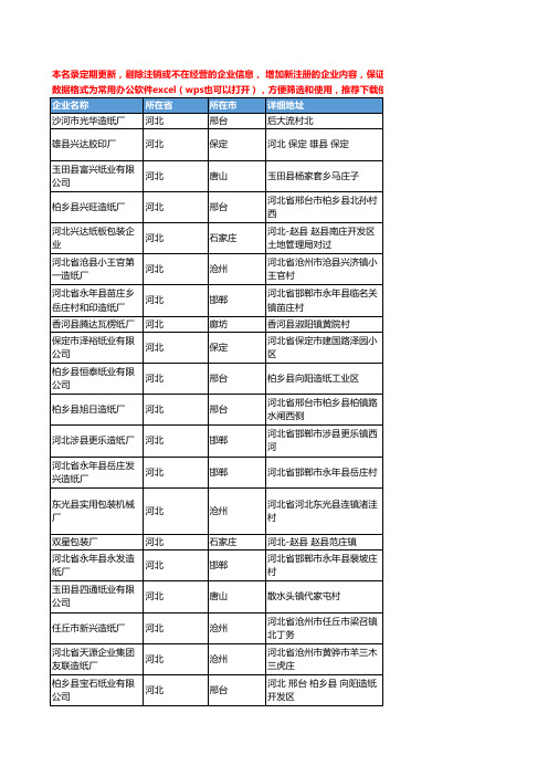 2020新版河北省瓦楞纸工商企业公司名录名单黄页联系方式大全259家