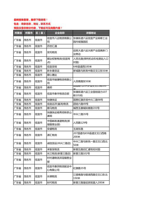 新版广东省茂名市信宜市货运企业公司商家户名录单联系方式地址大全52家