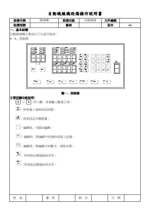 自动绕线机设备操作说明书