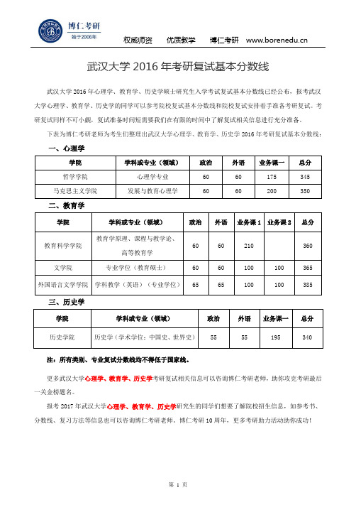 武汉大学2016年考研复试基本分数线