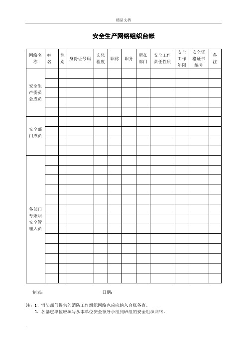 公司安全生产12个台帐范本