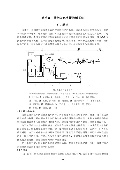 抄纸过程典型控制系统