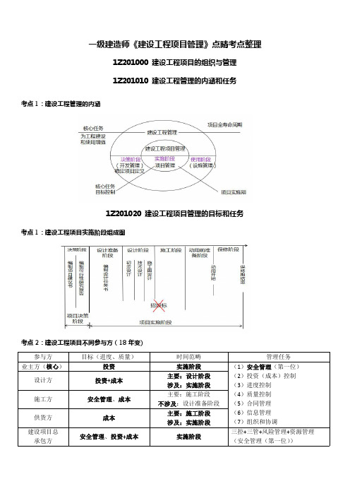 《管理》点睛考点 (2)