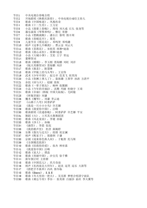 2012年央视春晚节目单