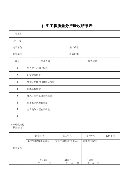 住宅工程质量分户验收结果表