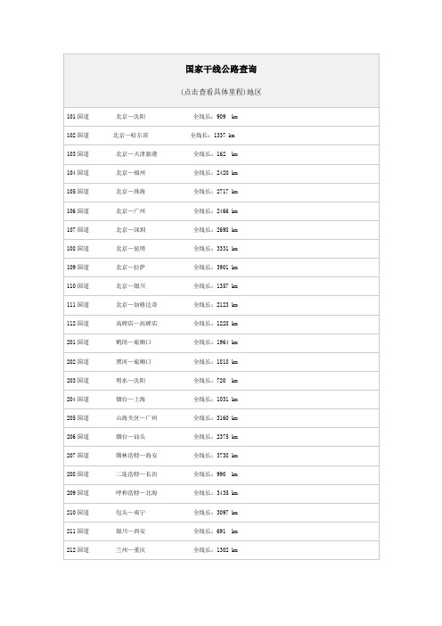 国家干线公路查询里程表