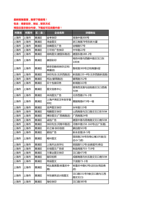 新版上海市上海市黄浦区打印企业公司商家户名录单联系方式地址大全158家