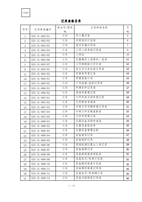 记录表格(72个)(检验检测机构GBT 27025))