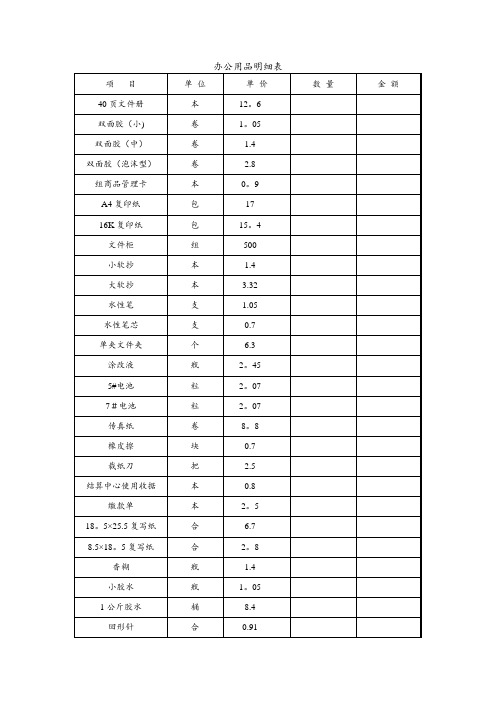 办公用品明细表、价目表