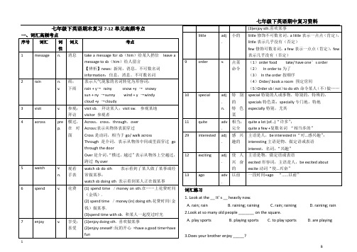 七年级下英语期末复习7-12单元高频考点